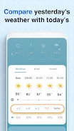 Weather Screen 2 - Forecast Скриншот 2