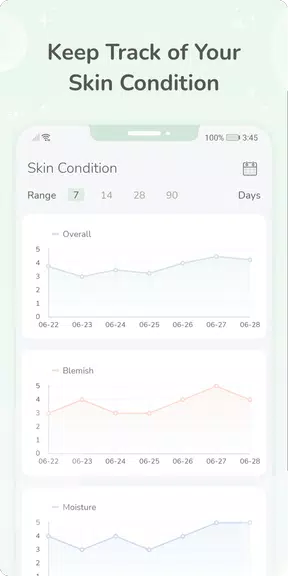 Skincare Diary - 皮肤管理，记录护肤日常应用截图第1张