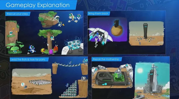 Astro Bot: Funcionalidades del pájaro cortado y sin cabeza