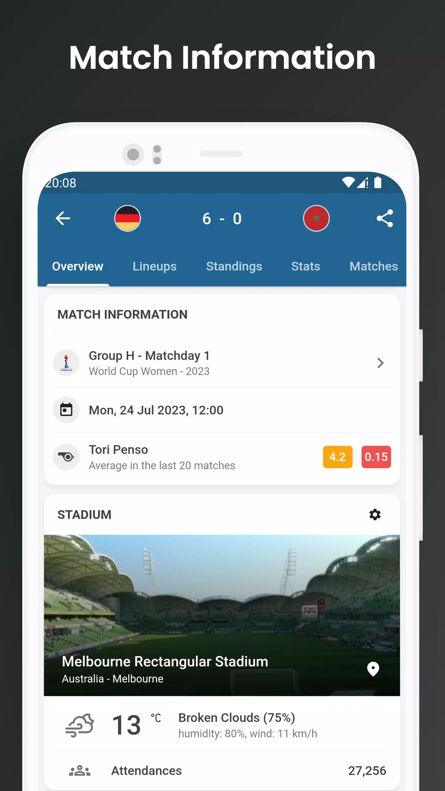 Footba11 - Soccer Live Scores應用截圖第2張