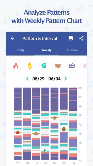 BabyTime (Tracking & Analysis) Captura de pantalla 2