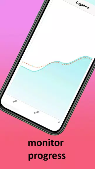 Baby milestones tracker Indigo スクリーンショット 1