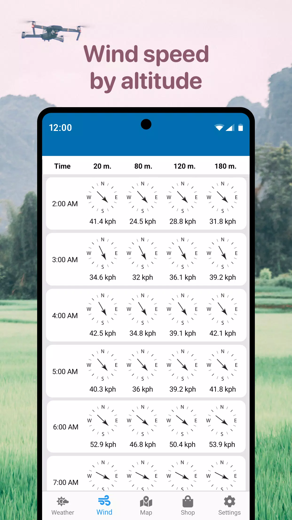 Drone App: Forecast for UAV Captura de pantalla 3