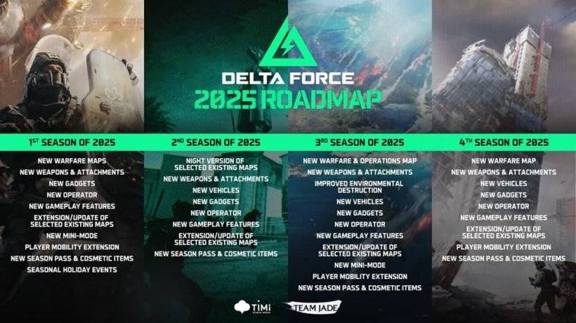 Delta Force Mobile Roadmap showcasing new maps, operators, and other content additions for each season.