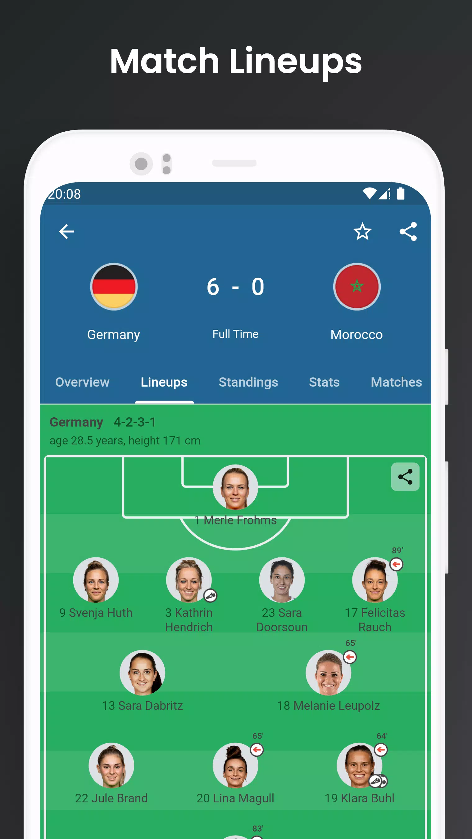 Footba11 - Soccer Live Scores應用截圖第3張