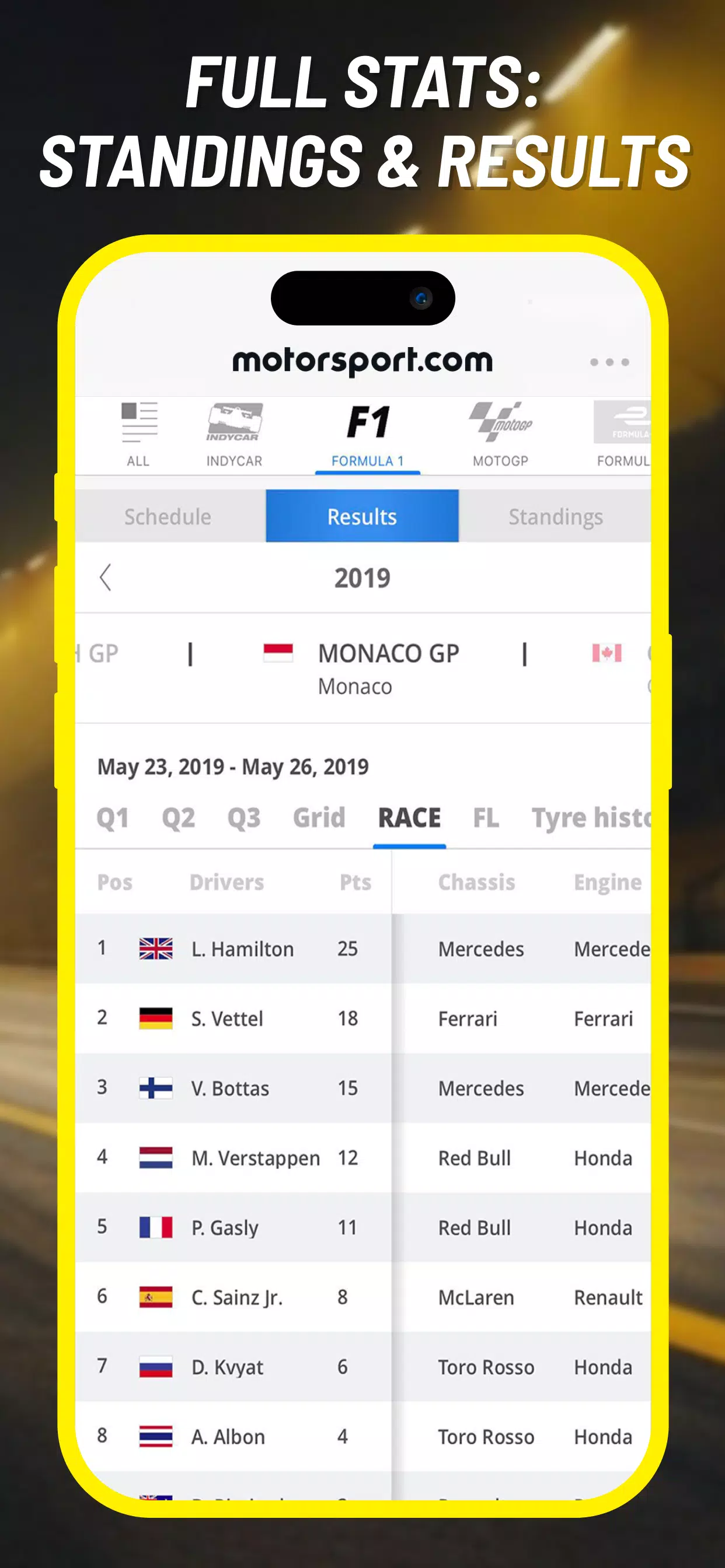 Motorsport.com應用截圖第3張