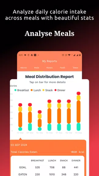 Food Tracker & Calorie Counter应用截图第3张