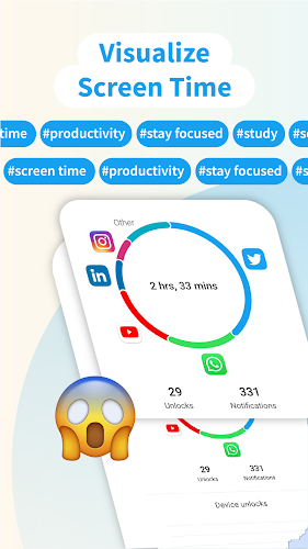 ActionDash: Screen Time Helper Screenshot 0