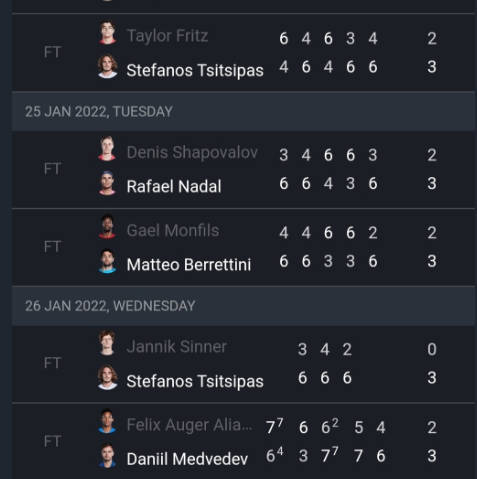 ATP live scores : Tennis live應用截圖第1張