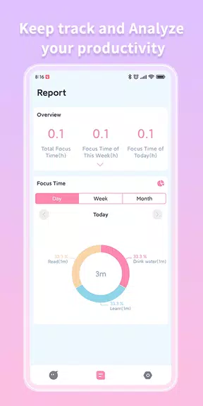 Brain Focus Productivity Timer應用截圖第2張