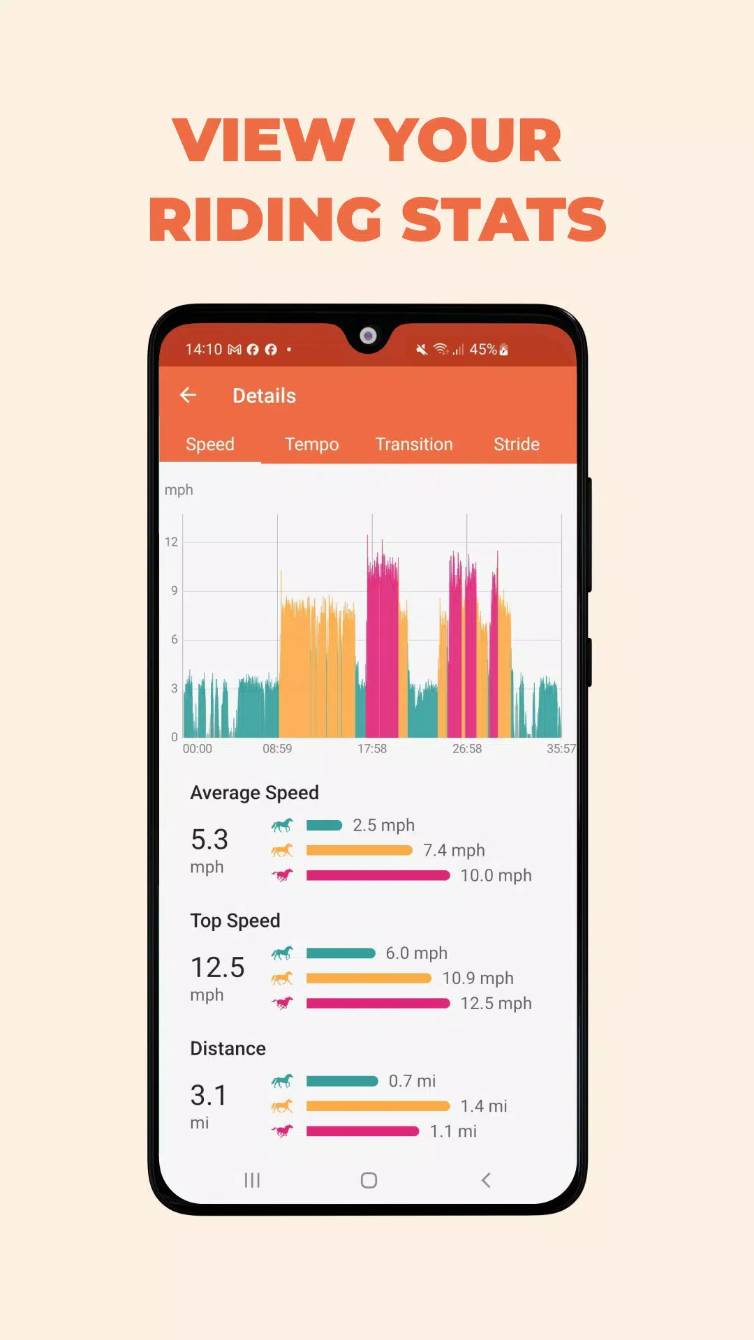 Equilab: Horse & Riding App स्क्रीनशॉट 2