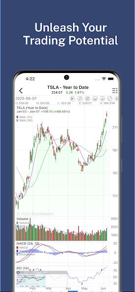 Stock Master: Investing Stocks Mod Captura de pantalla 2