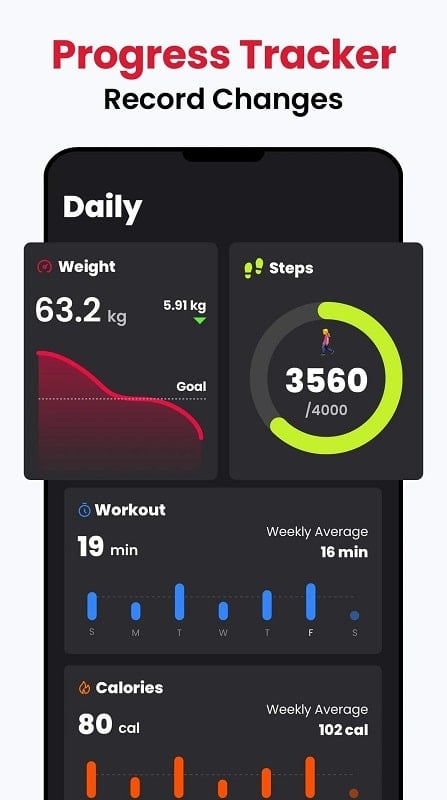 Fitness Coach: Weight Loss Screenshot 2