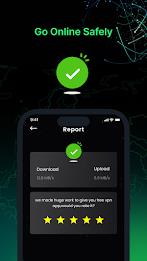 AnonVPN - Unlimited Secure VPN Screenshot 3