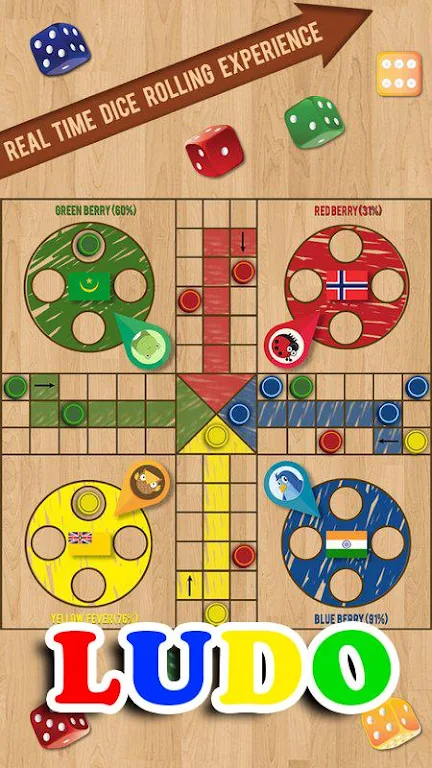 Ludo King 2018 ( Last Version) Capture d'écran 1