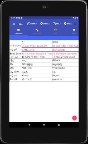 Vedic Astrology Kannada 스크린샷 2