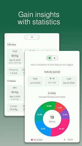 chrono.me - Lifestyle tracker Screenshot 2