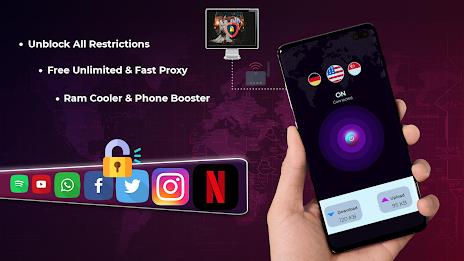 SY VPN - Secure Proxy VPN Captura de pantalla 2