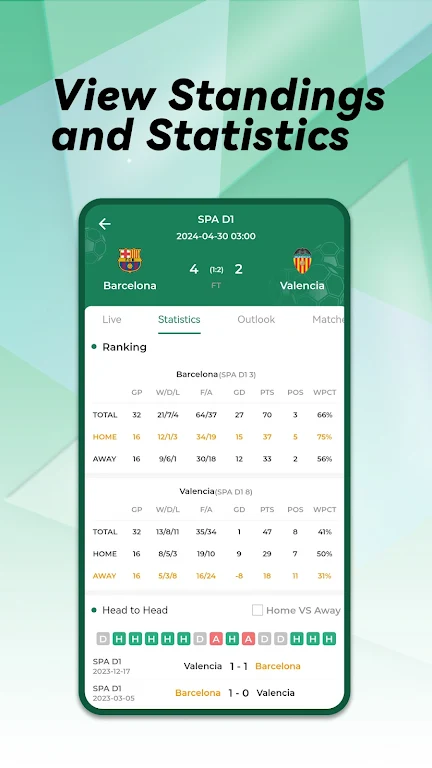 Xscorez - Euro Live Scores スクリーンショット 3