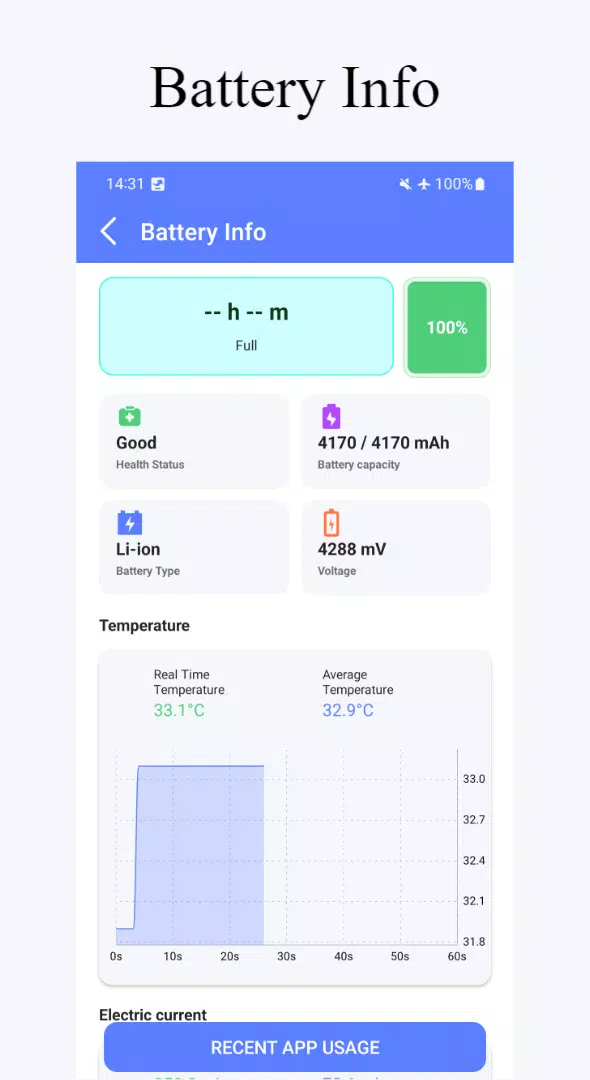 Cleaner & Antivirus應用截圖第2張