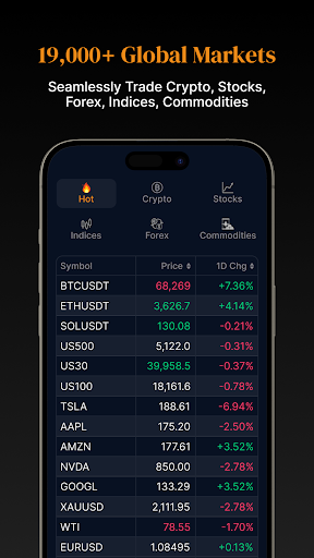 CoinUnited 스크린샷 1