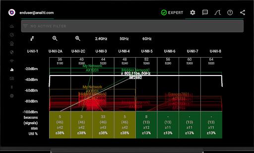 analiti - Speed Test WiFi Analyzer應用截圖第1張