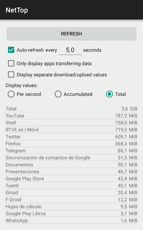 NetTop: RealTime Network Meter Screenshot 3