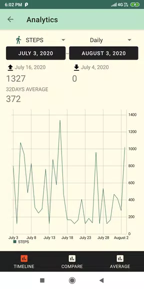 Smart Pedometer: walKing應用截圖第3張