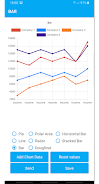 Chart Maker: Graphs and charts Screenshot 1