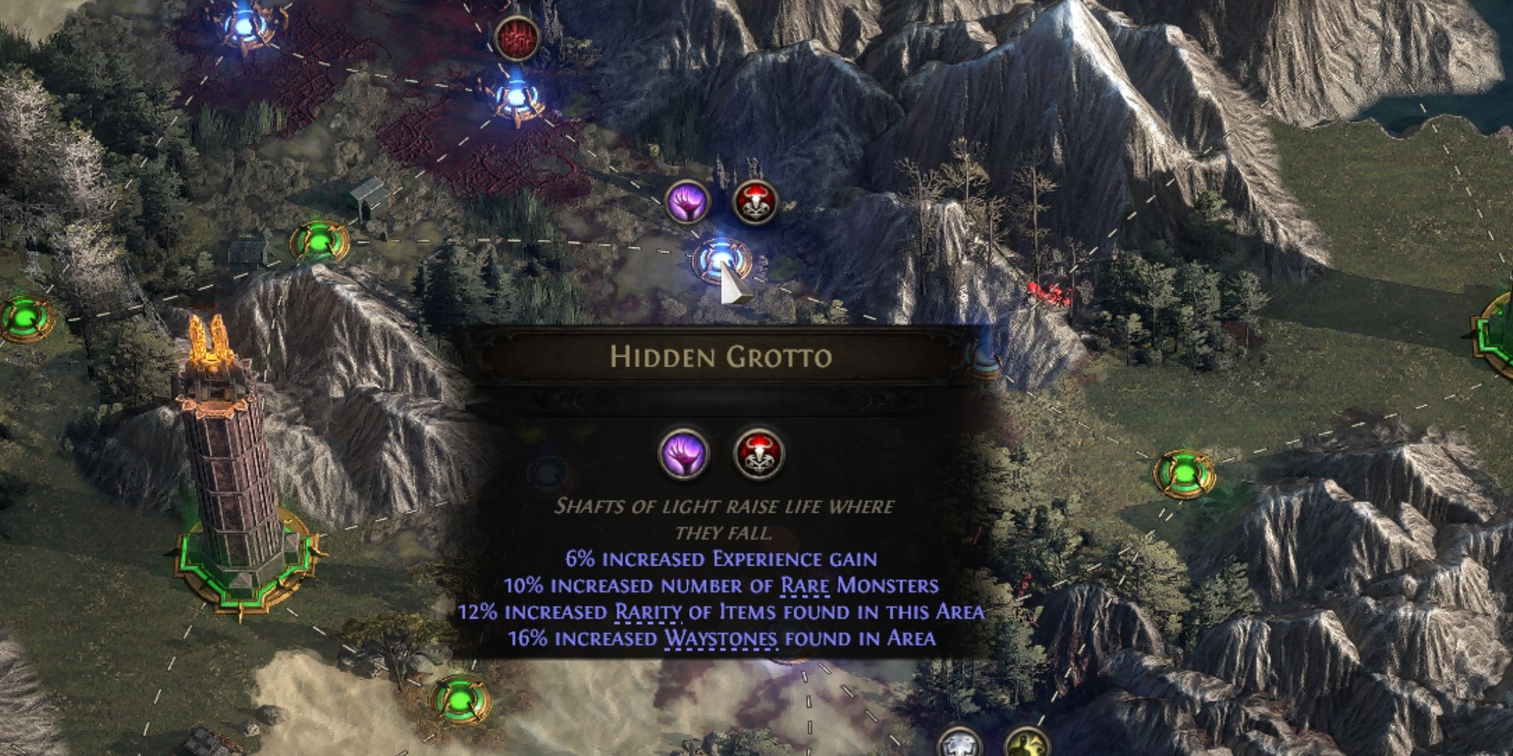 Farming Locations