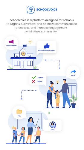 Schoolvoice - Your School App Captura de pantalla 0