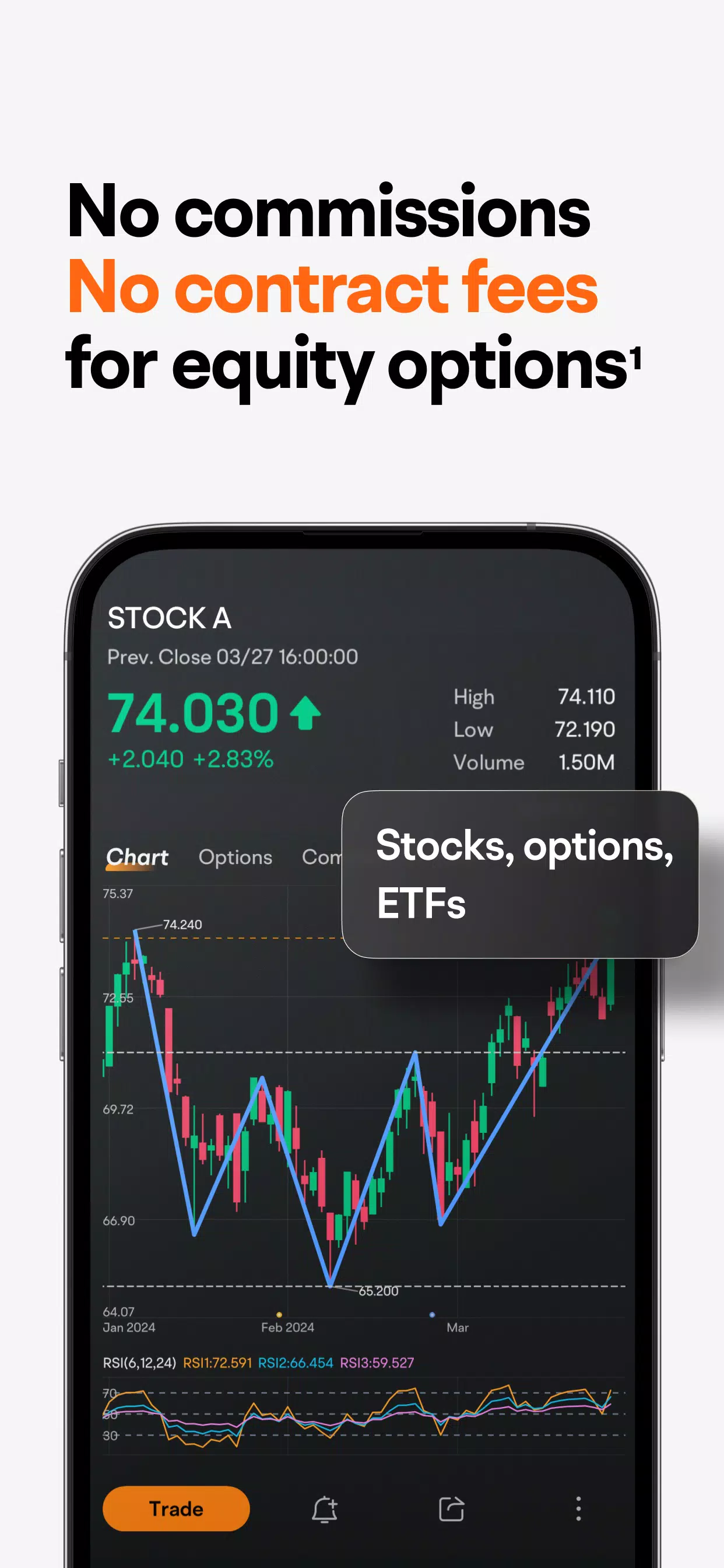 moomoo: 一站式全球证券交易平台应用截图第1张