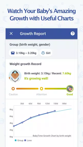 BabyTime (Tracking & Analysis) Captura de pantalla 1