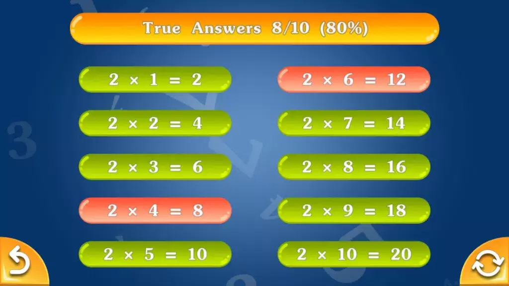 Multiply & Division (2х2) Скриншот 3