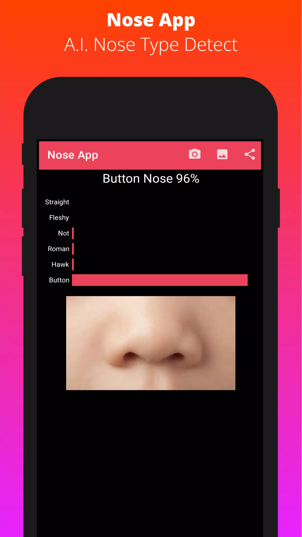 Nose App應用截圖第0張